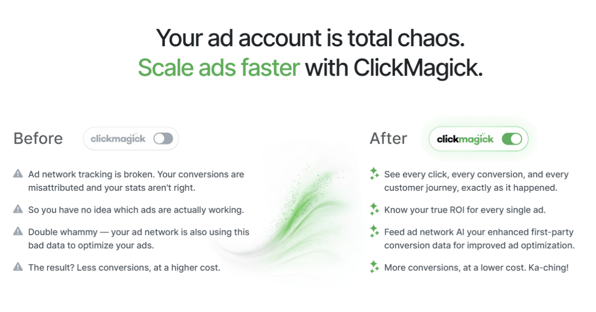 ClickMagick for Link click tracking and analytics